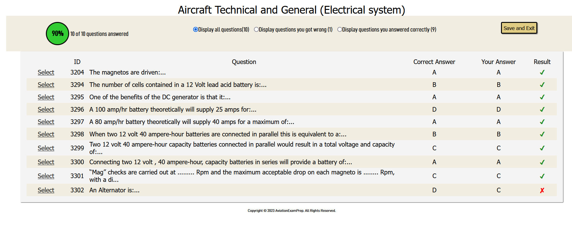 Review Completed Test Results by all questions answered